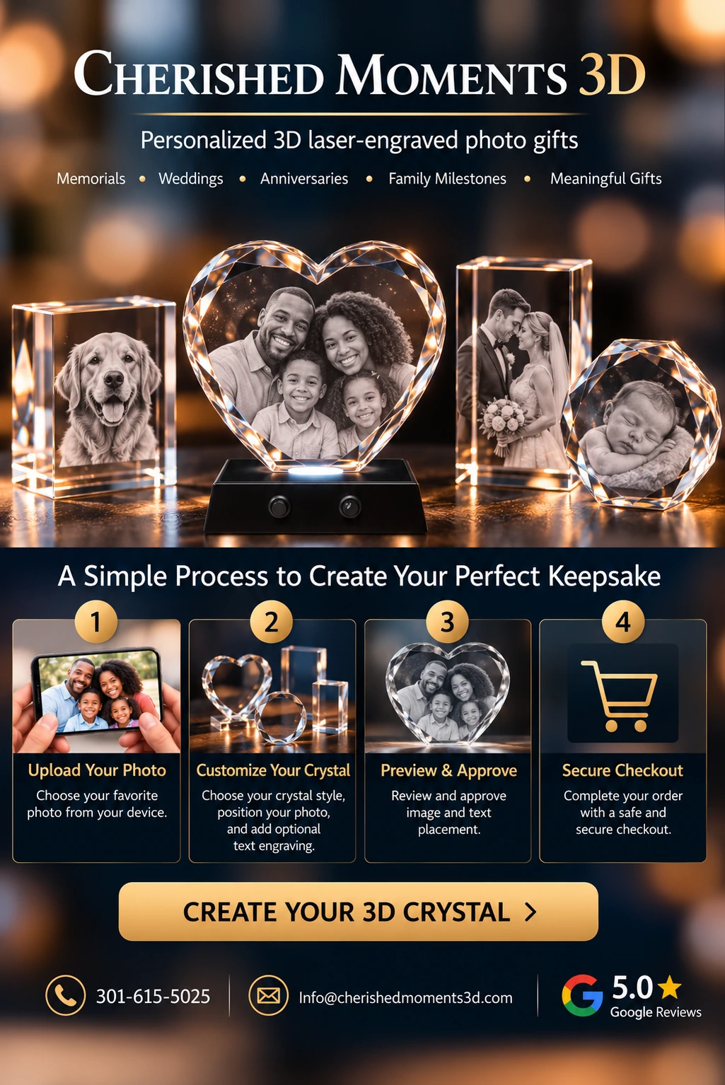 Cherished Moments 3D infographic preview